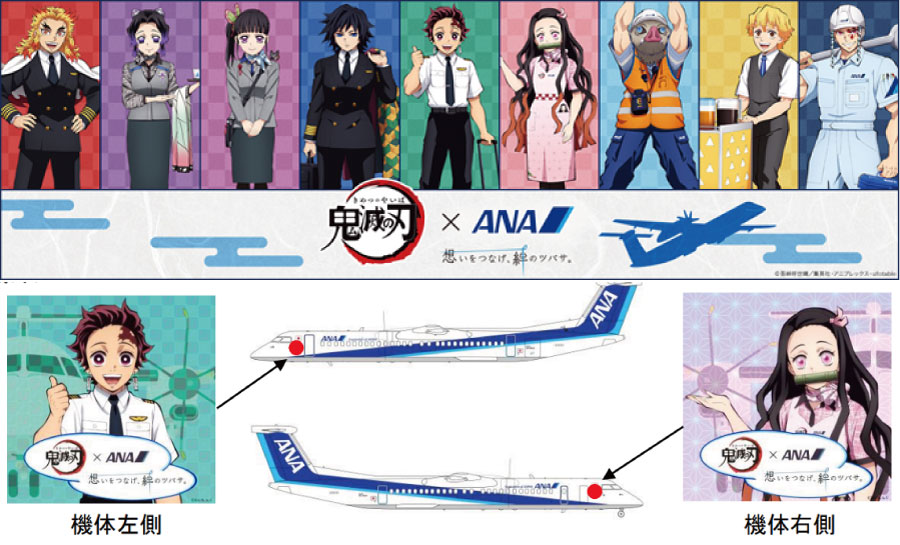 ANA、特別デカール機「鬼滅の刃 ぷろっぷ」を7月14日就航 | 「旅」の